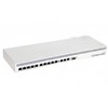 روتر و اکسس پوینت میکروتیک مدل RB1100AHx4